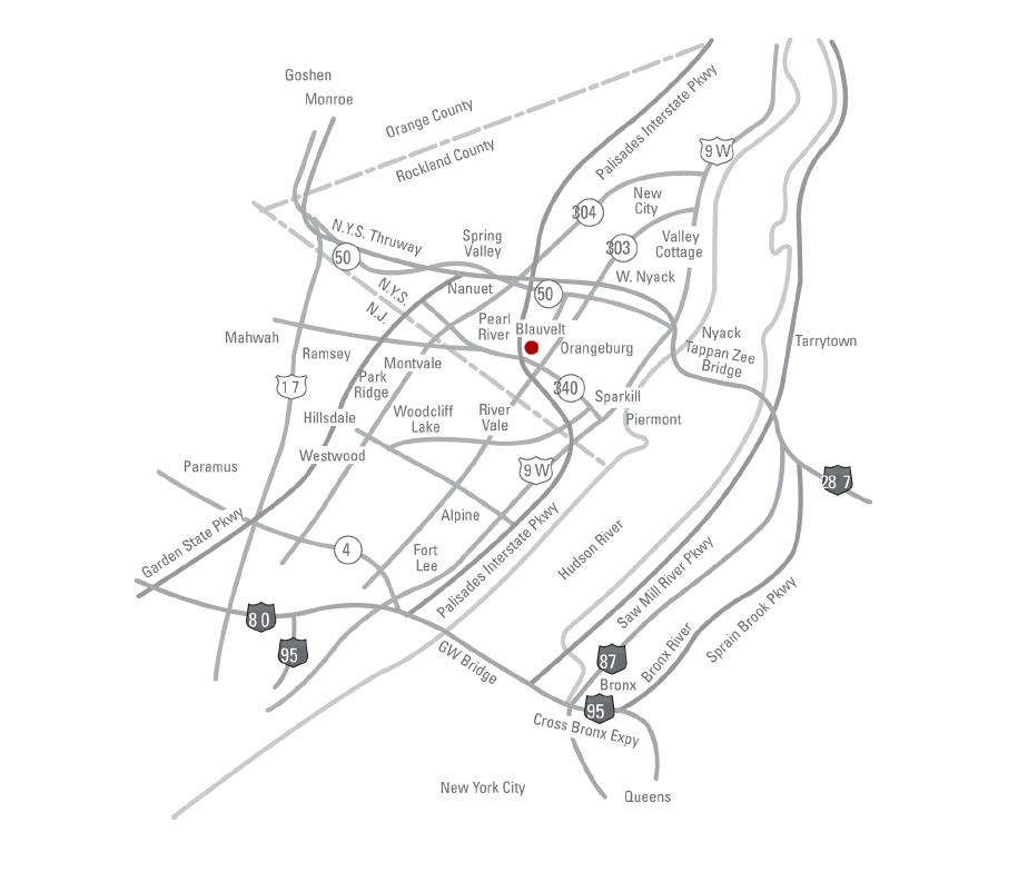 directions
